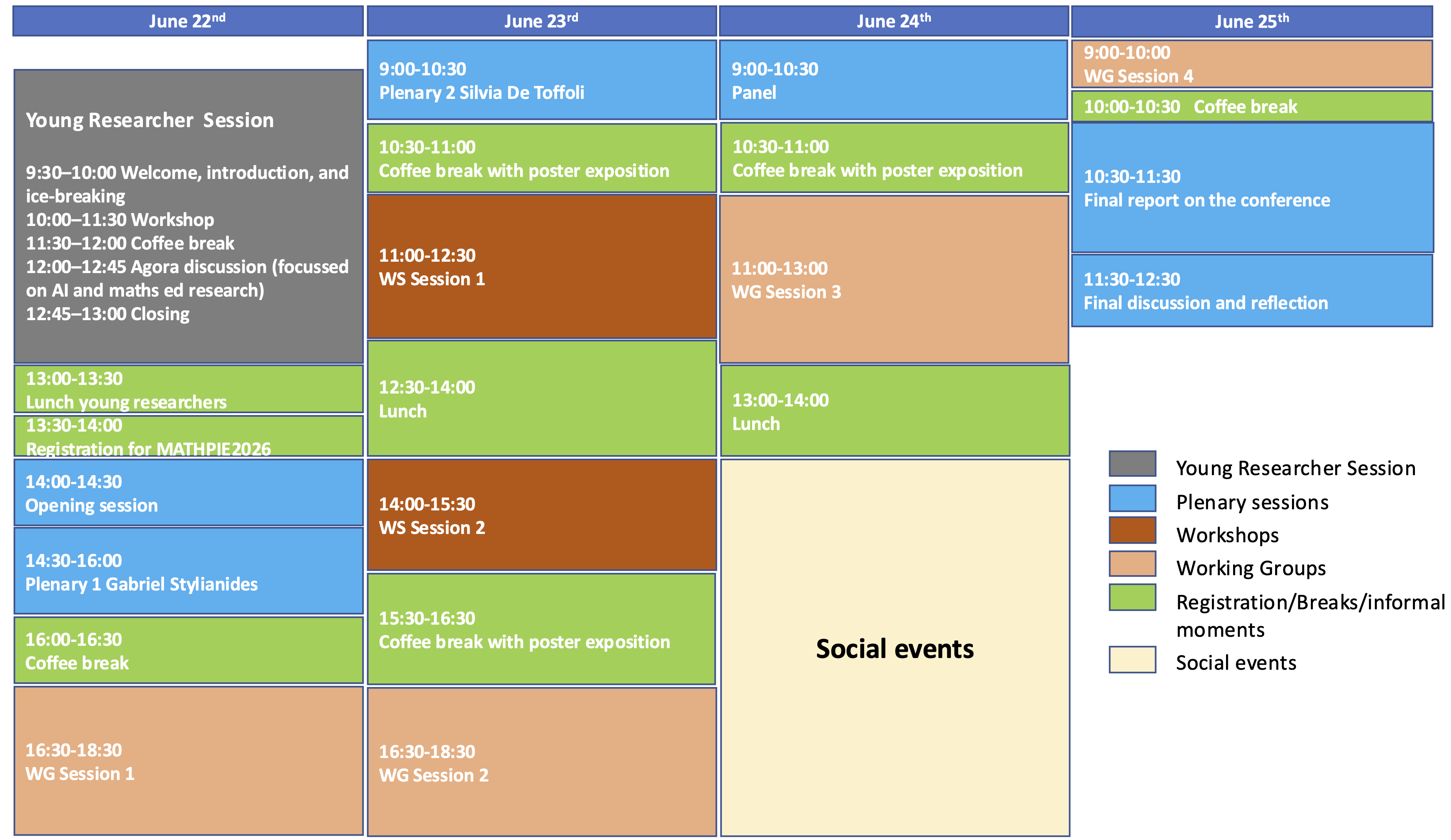 Programme